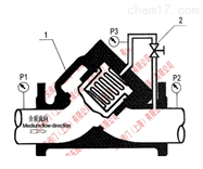 LPF15CNP702止回阀